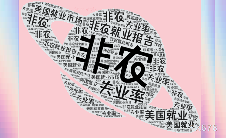 3月非农数据发布在即，美联储政策面临关键抉择(图2)